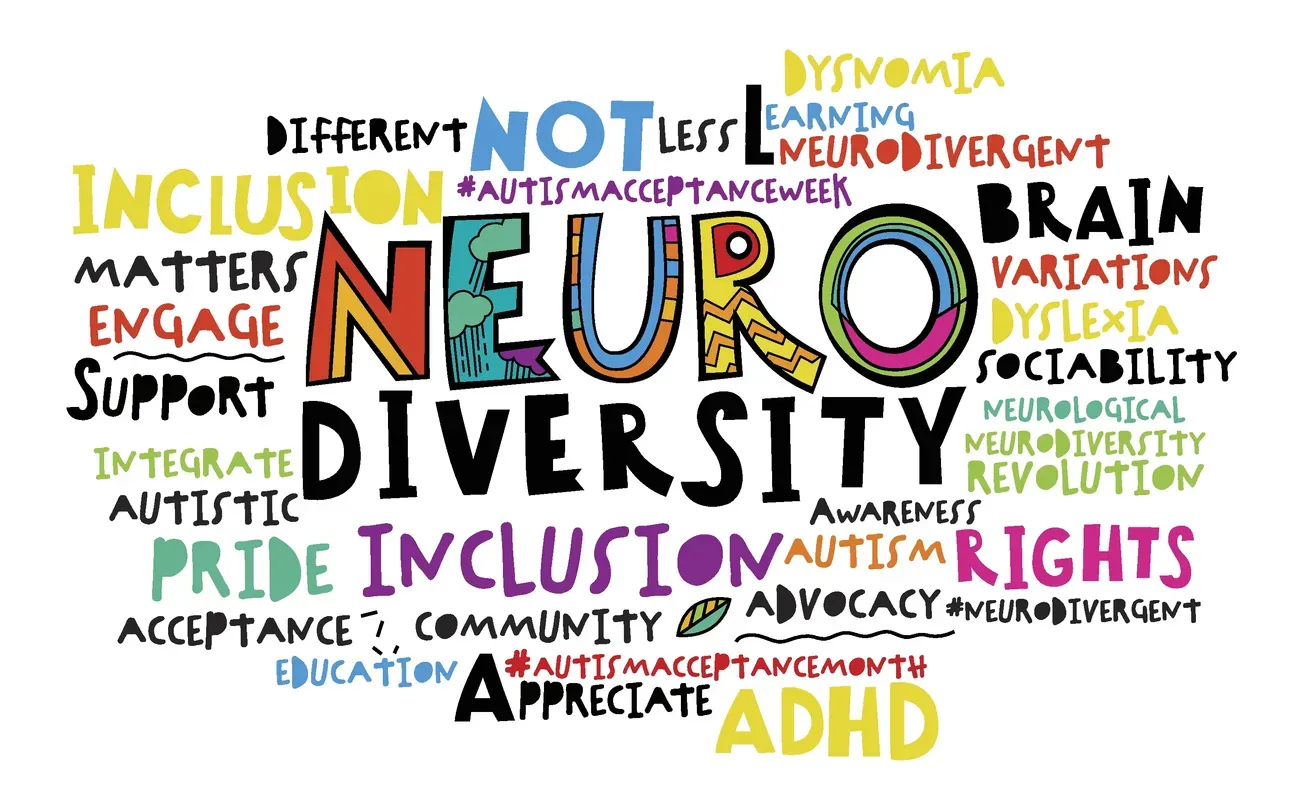 Neurodiversity-Schriftzug — Grafik zu ADHS und Inklusion
